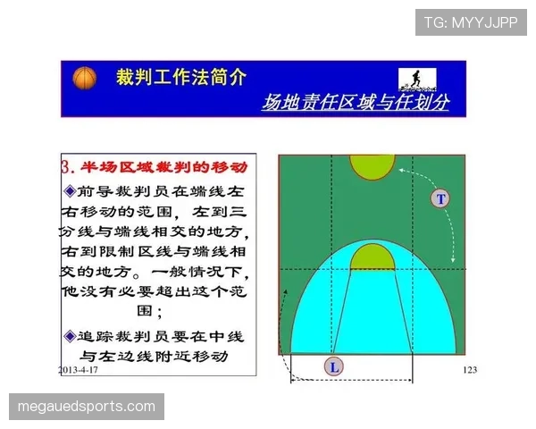 犯规判定规则详解：关键判定标准与裁判执法原则解析