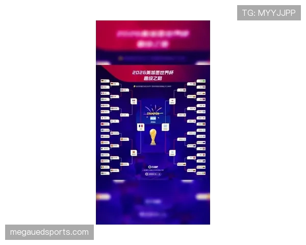2026世界杯各小组晋级难度分析 2026世界杯各小组晋级难度分析