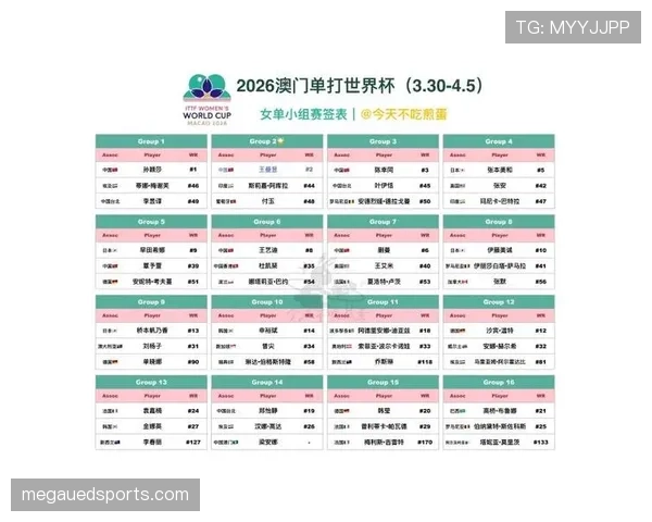 2026世界杯规则下淘汰赛怎么打