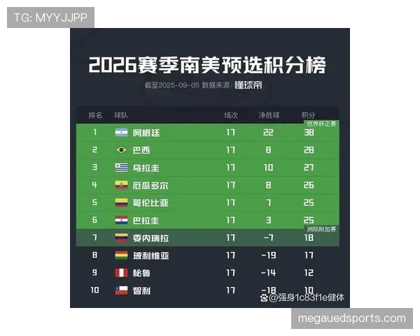 世界杯小组赛焦点战最新赛前预测与点评