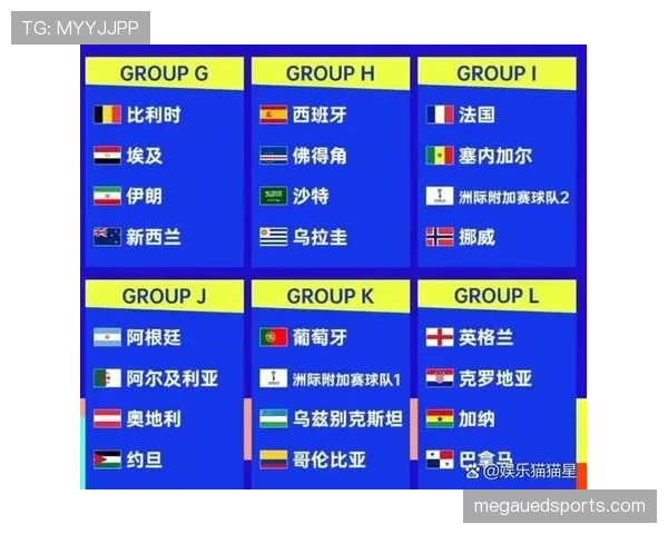 2026世界杯最新同分排序规则